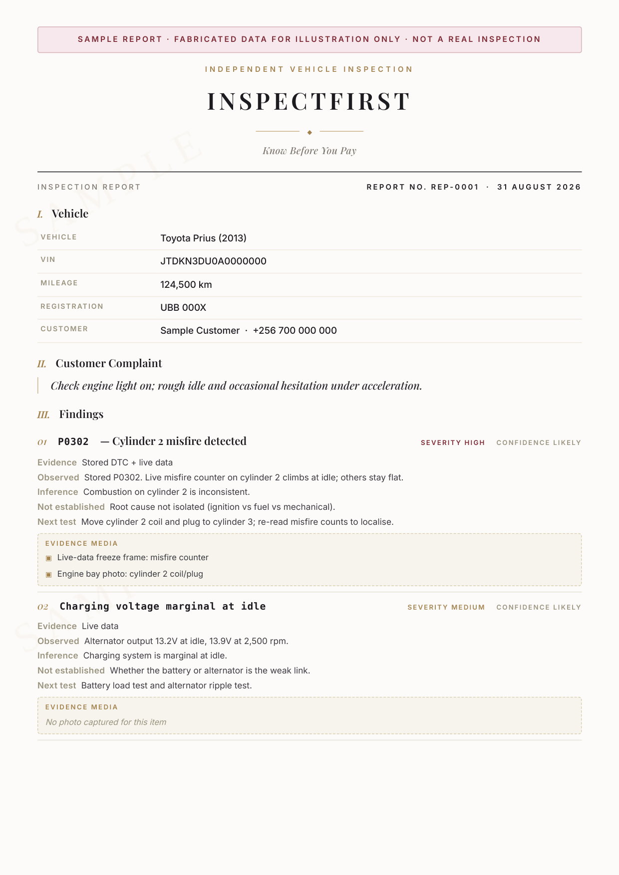 First page of an example InspectFirst vehicle inspection report.