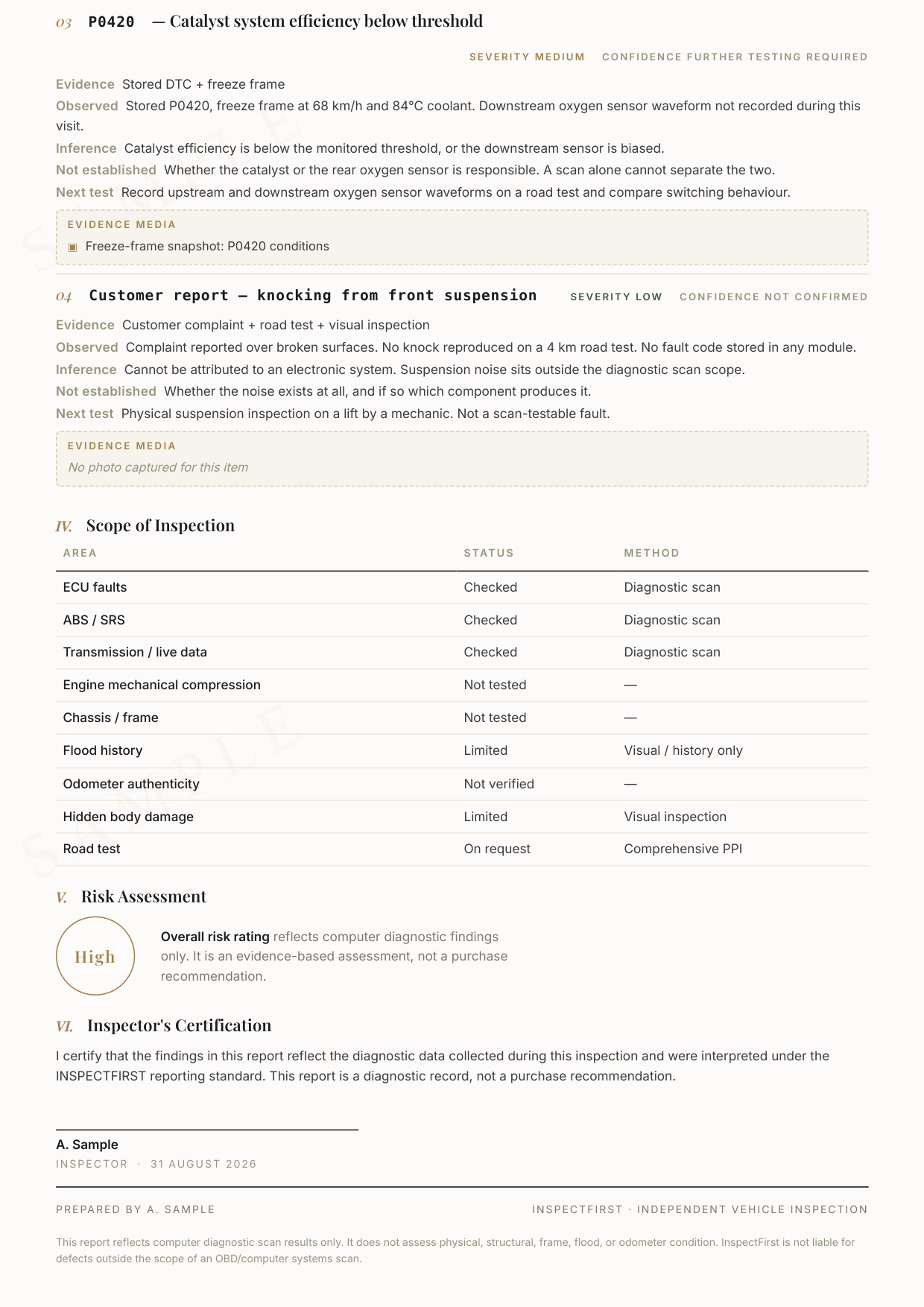 Second page of an example InspectFirst diagnostic report, showing a finding with its evidence.
